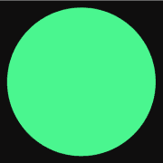 SiteAware