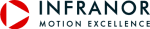Infranor (CH)
