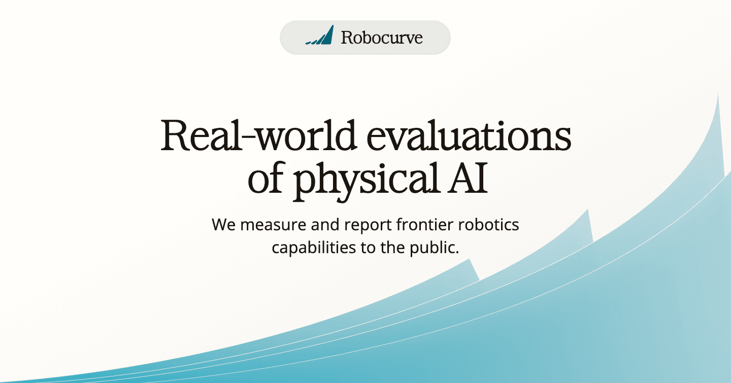 Robocurve logo