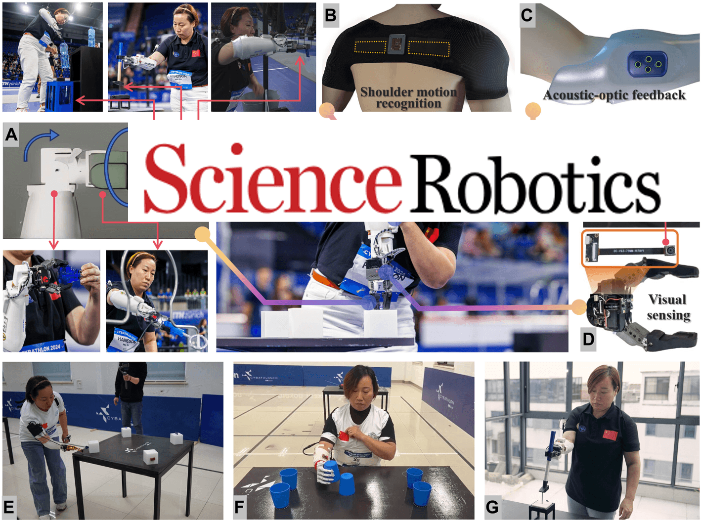Arm Prosthesis With Dexterous Control And Sensory Feedback Delivers Winning Performance At Cybathlon