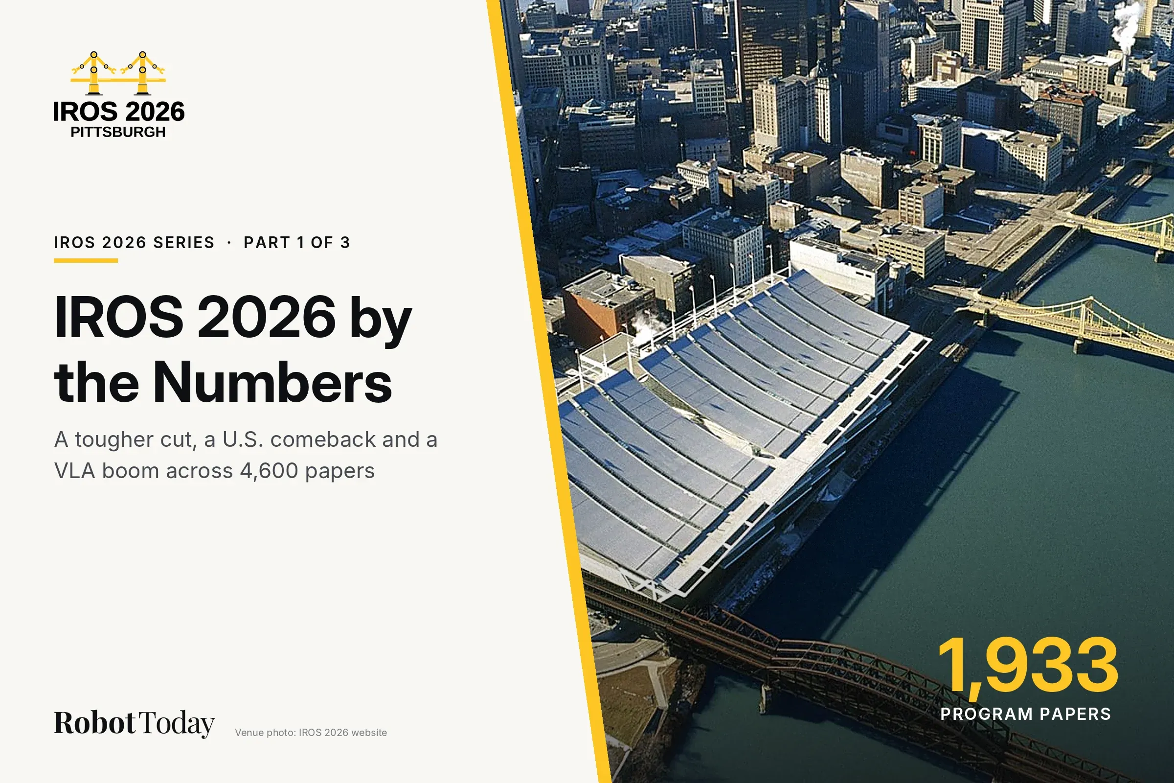 IROS 2026 by the Numbers: Papers, Countries, Topics