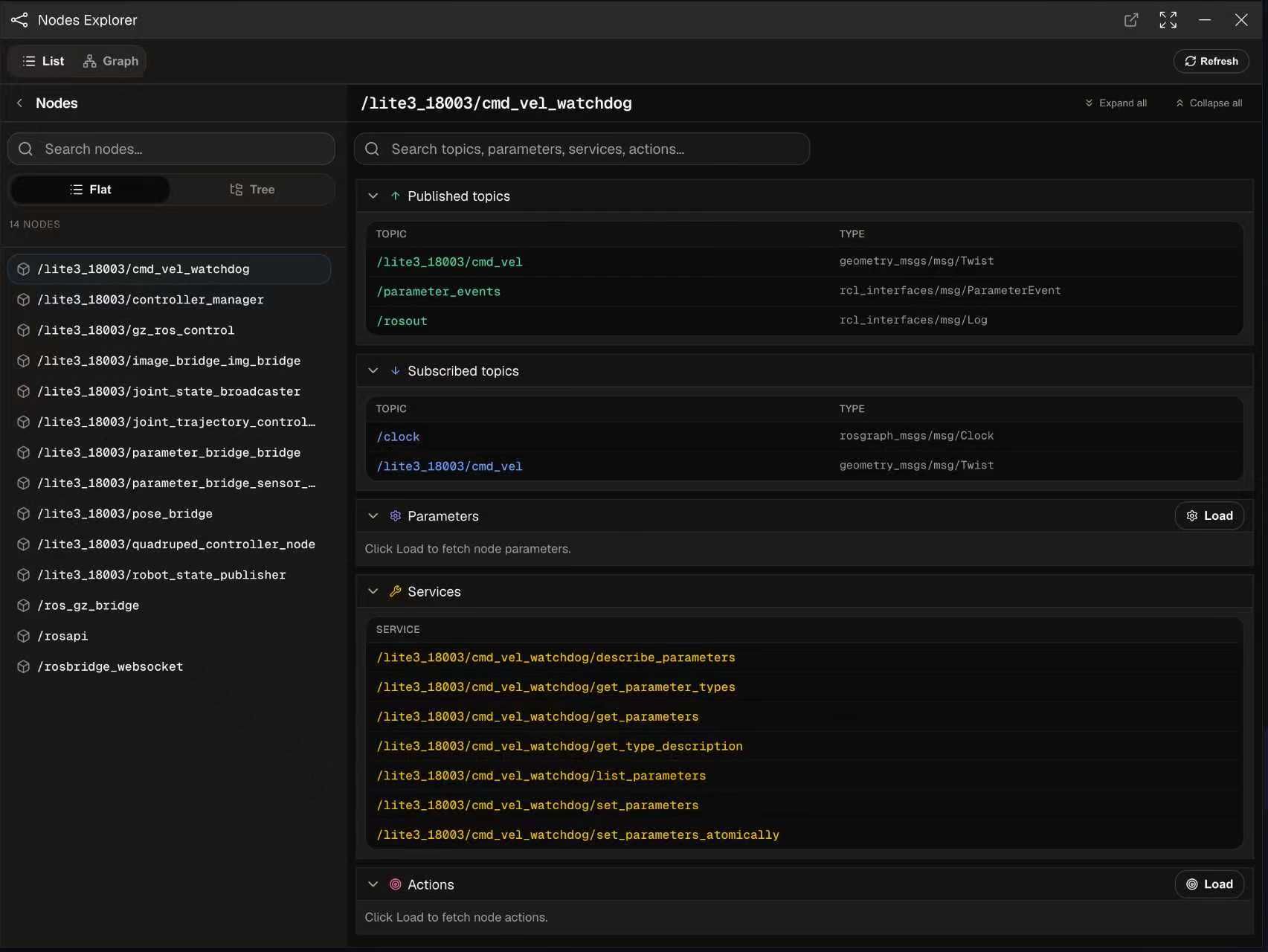 OLO PLatform - Node Explorer.jpg