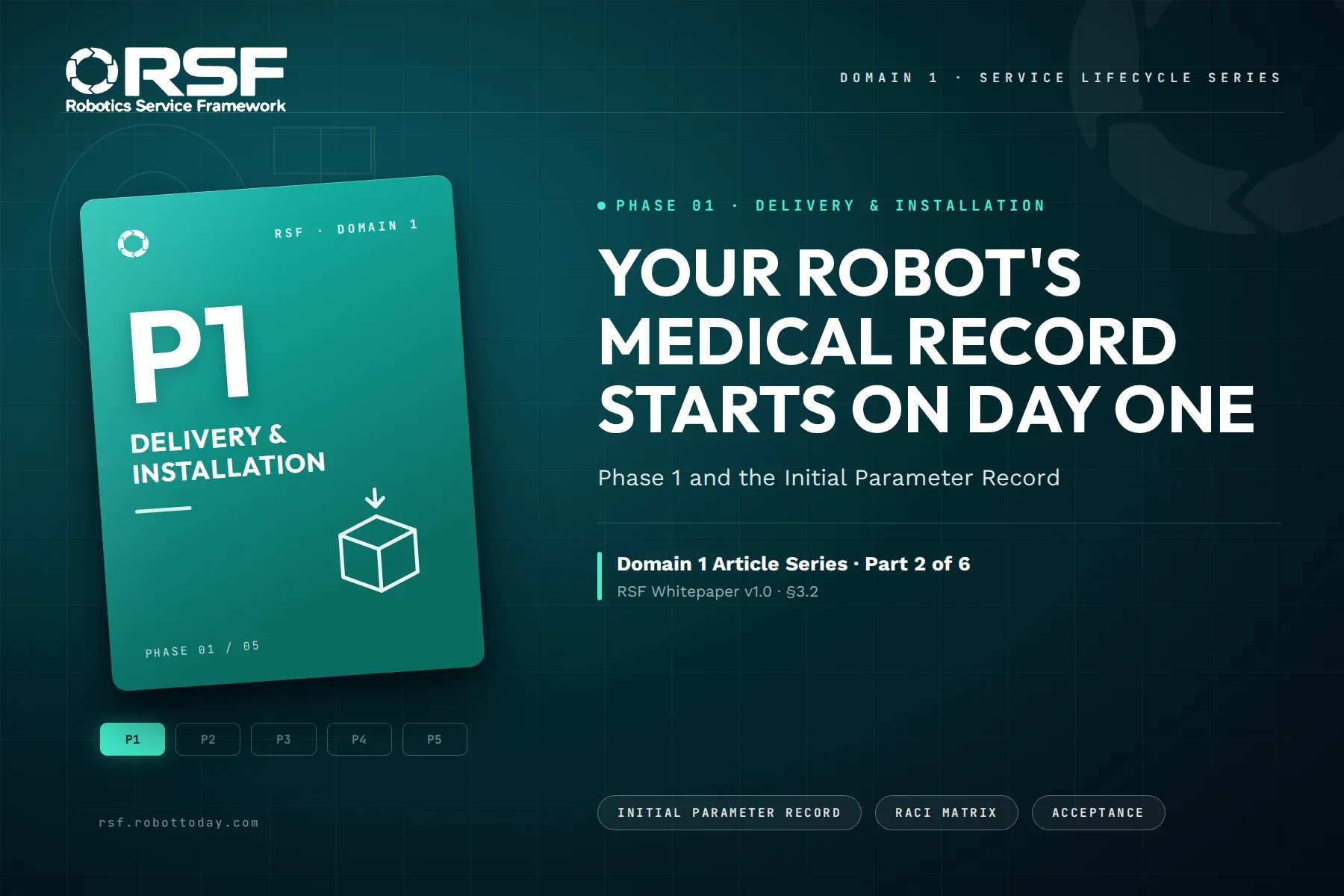 Robot Initial Parameter Record: Why Day One Data Matters