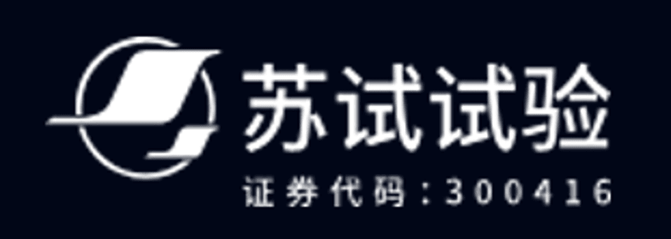 ChinaSTI