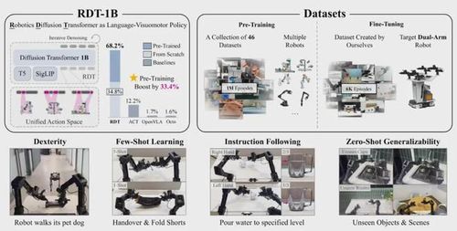 Synapath AI Secures Tens of Millions in Angel Funding to Mine “Embodied Data Gold” from Online Videos